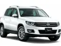 Opony 17" do VW Tiguan: Rozmiary, modele i porady | Aleks Czerwiński