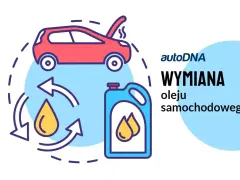 Ile kosztuje wymiana oleju Dacia? Sprawdź ceny ASO i oszczędź