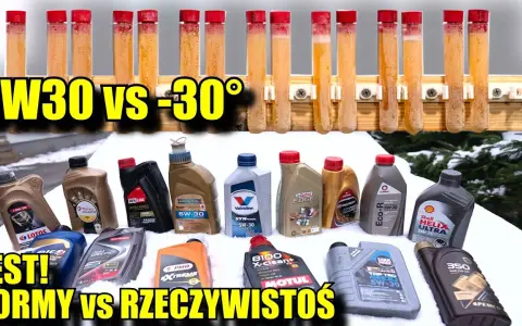 Jak dobrać olej Motul? Poradnik: Serie, normy, lepkość