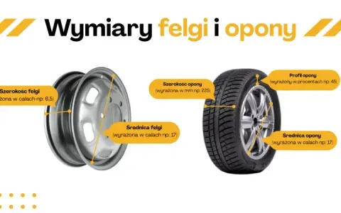 Opony 17 cali: Jak dobrać idealne do felg? Poradnik